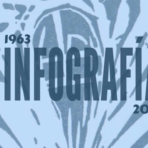 Infografía 60 anos presidentes do Facho